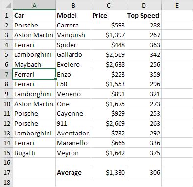 Hướng dẫn về chức năng tìm và thay thế (Find&Replace) trong Excel